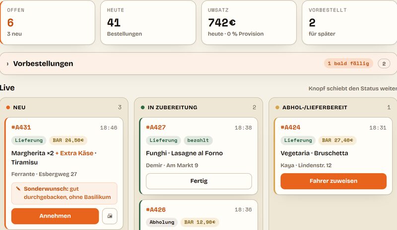 Mourys, Betreibersicht: Kennzahlen des Tages, Vorbestellungen und das Live-Board mit Bestellkarten in den Spalten Neu, In Zubereitung und Abhol-/Lieferbereit